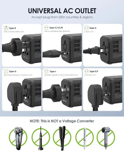 Vista 5 de EPICKA PD 35W Adaptador de viaje universal, 2AC/2USB-C/3USB-A