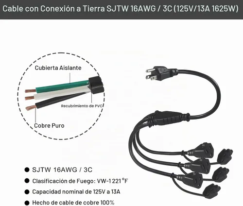 Vista 2 de Cable divisor de alimentación de 3 tomas, 1 a 3 tomas de corriente para uso en interiores y exteriores, resistente a la intemperie, SJTW 16 AWG