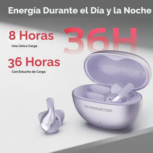 Vista 6 de Monster Open Ear AC225 - Auriculares inalámbricos Bluetooth 6.0, sonido estéreo, ligeros y cómodos auriculares con clip con micrófono ENC