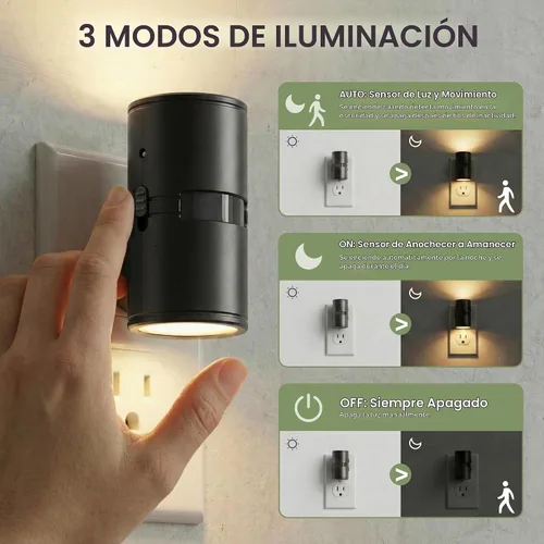 Vista 4 de L LOHAS LED Luz nocturna con sensor de movimiento, mini luces nocturnas activadas por movimiento, enchufar a la pared, luz giratoria con sensor
