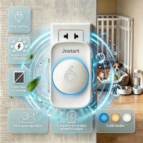 Vista 2 de JOSTART - Ionizadores de aire (paquete de 3), purificadores de aire de iones negativos para el hogar y la oficina Quiet Air Freshener for Bedroom