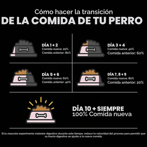 Vista 9 de Go! Solutions Sensitivities - Alimento seco para perros pequeños con ingredientes limitados, sin granos de salmón, croquetas pequeñas para razas