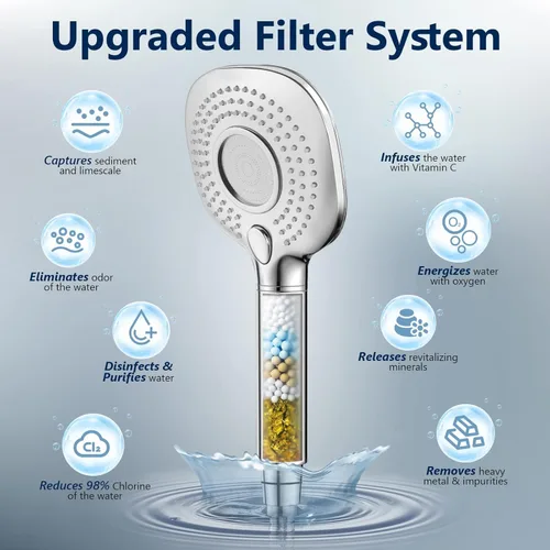 Vista 5 de Reemplazo del filtro de ducha, suavizante de agua dura, filtro KDF mejorado para eliminar cloro, metales pesados e impurezas de sedimentos