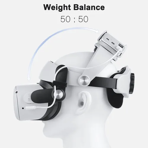Vista 2 de Unido VR Accessories for Oculus Quest 2- Comfort Egnormic Design Elite HeadStrap with External Battery Holder