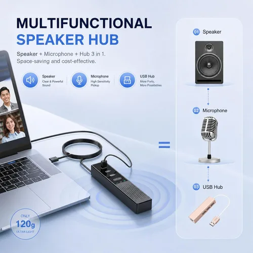 Vista 2 de Altavoz USB 3 en 1 para computadora con micrófono, altavoz de conferencia de escritorio para computadora portátil con micrófono para oficina en casa