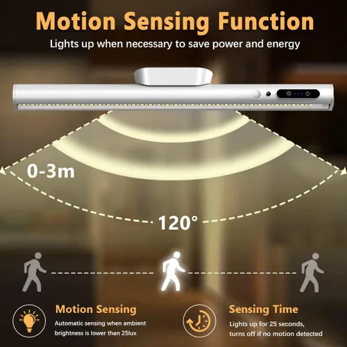 Vista 4 de Barra de luz LED con sensor de movimiento Hapfish para interiores, iluminación debajo del gabinete inalámbrica Luces De Tira De Pared Con Batería