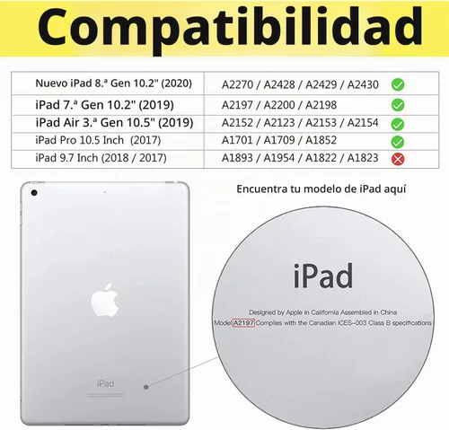 Vista 5 de Funda para iPad 10.2 de 8ª generación 2020 / 7ª generación 2019 / iPad Air de 10.5 pulgadas 2019 / iPad Pro 10.5, funda protectora duradera a prueba