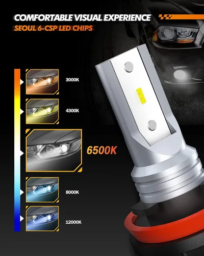 Vista 4 de SEALIGHT Bombilla antiniebla LED H11 H16, tamaño mini real 1:1, 6500 K, blanco frío, 6000 lúmenes, luces antiniebla LED H8/H16 para automóviles