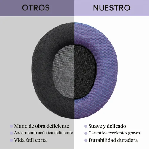 Vista 7 de Almohadillas de repuesto para SteelSeries Arctis Nova – Almohadillas de tela de malla mágica para auriculares Arctis Nova Pro Wired, Nova 1, 3, 4