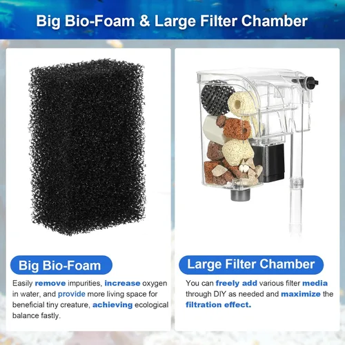 Vista 3 de DaToo Filtro de acuario para colgar en cascada, filtro de pecera, silencioso, 66 GPH 3 W, filtros ajustables para pecera con espuma biológica