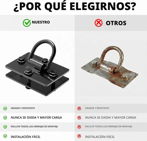 Vista 5 de AUTOBOTS - Anclaje de amarre para remolques (1/2 pulgadas), color negro Max 12,000 Lbs, Forged Steel, Bolt-on Utility Trailer Accessories