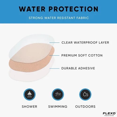 Vista 2 de Flexd - Cubiertas de sensor impermeables Freestyle para Libre 2 y 3 - (30 piezas) - Cubiertas de sensor Libre 3 - Parches Adhesivos CGM - Sin