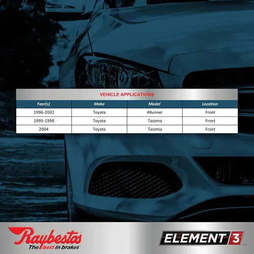 Vista 4 de Raybestos Element3 EHT™ EHT436AH Juego de repuesto de pastillas de freno delantero, paquete de 2