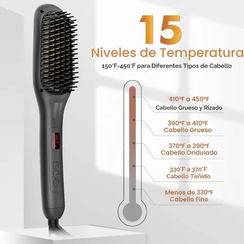 Vista 8 de Cepillo alisador de cabello, peine iónico para alisado de cabello para salón en casa, cepillo caliente con 15 temperaturas para uso universal A.