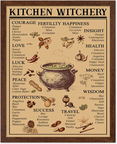 Vista 7 de Poster Master Póster de conocimiento de preparación de café, impresión de preparación de café, ilustración de alimentos y bebidas, impresión