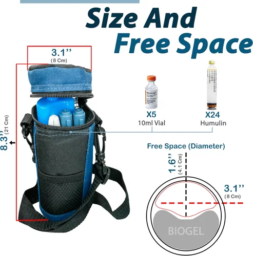Vista 3 de 4ALLFAMILY Companion Soft Case Open Medicine Travel Cooler aprobado por la TSA - Estuche de viaje de insulina para kit de medicina - Bolsa de Azul