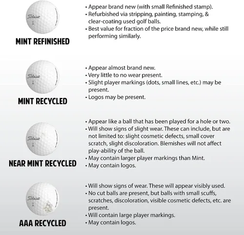 Vista 6 de Recycled Golf Balls for Taylormade Mix- Used Golf Balls Bulk Good Condition – Includes Mesh Bag – (24-48) Pack, White