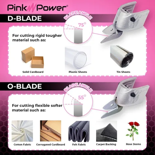 Vista 5 de Pink Power Tijeras Eléctricas Inalámbricas Cortador de Tela para Manualidades, Cajas, Costura, Alfombras y Álbumes de Recortes - Cizallas Rotativas