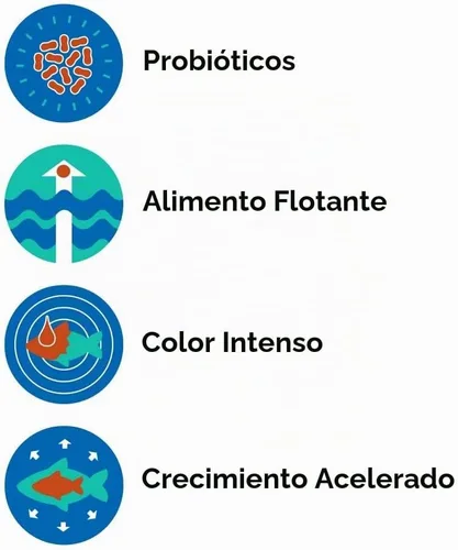 Vista 5 de Hikari Pellets flotantes y cíclidos biológicos de 8.8 onzas, medianos