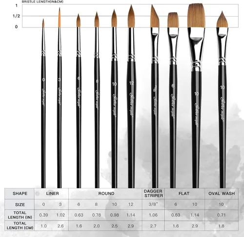Vista 5 de Juego de pinceles de acuarela profesional, 10 pinceles de acuarela para artistas, pinceles de pintura Golden Maple de sable con punta redonda