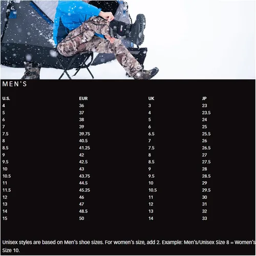 Vista 6 de Baffin Tundra