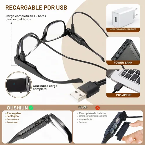 Vista 4 de USB Rechargeable Led Reading Glasses Lighted Eyewear for Women Men Negro