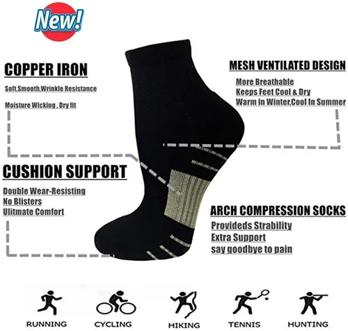 Vista 5 de Calcetines de compresión para fascitis plantar de cobre para hombres y mujeres 36 pares de soporte de arco calcetines tobilleros para atletismo