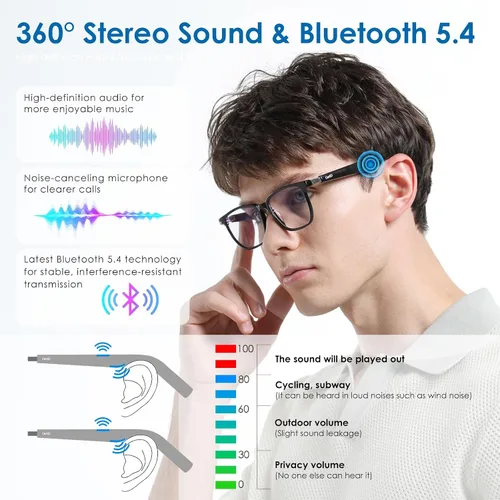 Vista 4 de GetD Lentes inteligentes de acetato 2026, ChatGPT y traductor en tiempo real de 145 idiomas, gafas Bluetooth con lente transparente, duración