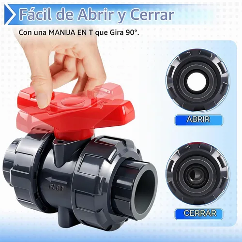 Vista 6 de Válvula de bola de unión de PVC, 1-1/2 pulgadas (DN40) Válvula de bola de unión verdadera de flujo completo con junta tórica ASTM EPDM, enchufe