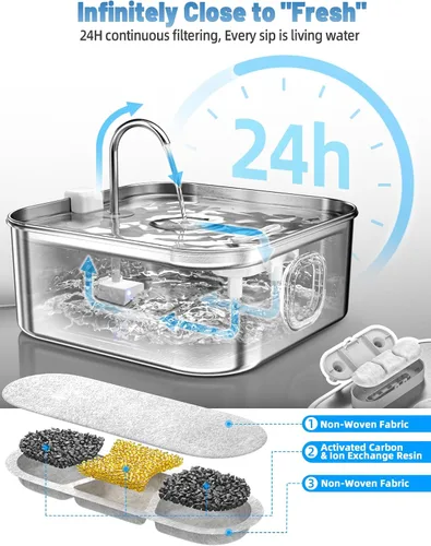Vista 6 de Fuente de agua para perros de acero inoxidable, fuente de agua grande para perros grandes, dispensador de agua para perros grandes, ventana de nivel