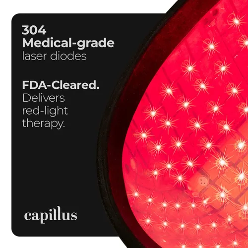 Vista 3 de Capillus Pro S1 - Gorra láser para terapia de luz roja, para el crecimiento