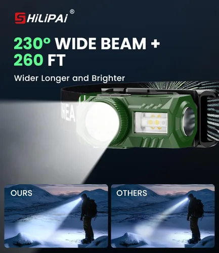 Vista 4 de Faro LED recargable con sensor de movimiento, 6 modos para equipo de camping y senderismo, mini linterna frontal con luz roja, regalo de bolsillo