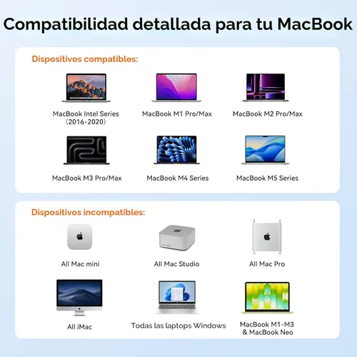 Vista 2 de TobenONE MacBook Pro/Air Docking Station Stand, Dual 4K HDMI, 100W Charger