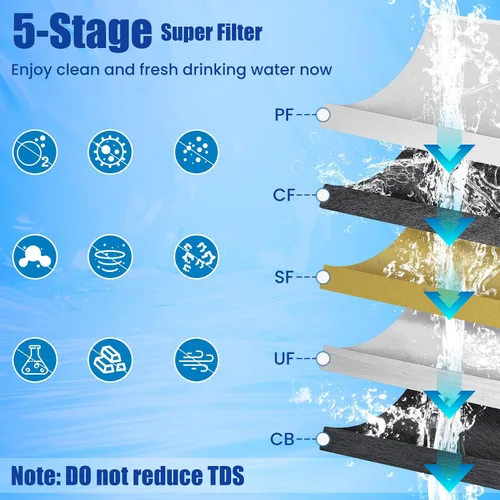 Vista 7 de Sistema de filtro de agua de ultrafiltración de 0,01 μm debajo del fregadero con medidor de presión en tiempo real, filtro de agua debajo