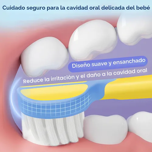 Vista 3 de EASICUTI Cepillos de dientes suaves para niños pequeños, eficiente cepillo de dientes de 3 caras, cepillo de dientes para bebés de 12 meses