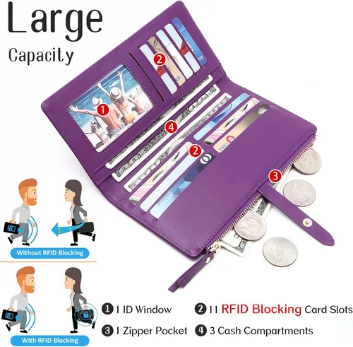 Vista 2 de KUKOO Billetera para mujer ultra delgada RFID para tarjetas de crédito con bolsillo con cremallera, Z- Morado oscuro