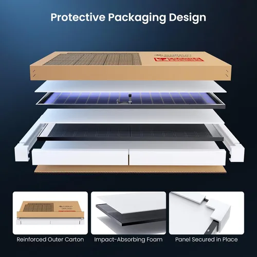 Vista 9 de Panel solar bifacial de 450 W, monocristalino tipo N 16BB, doble vidrio, diseño de módulo dual antisombra, hasta 25.6% de eficiencia de conversión