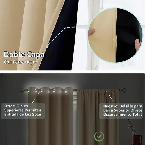 Vista 7 de BGment - Cortinas opacas para sala de estar de 63 pulgadas de largo, juego de 2 paneles, cortinas para oscurecer toda la habitación, cortinas