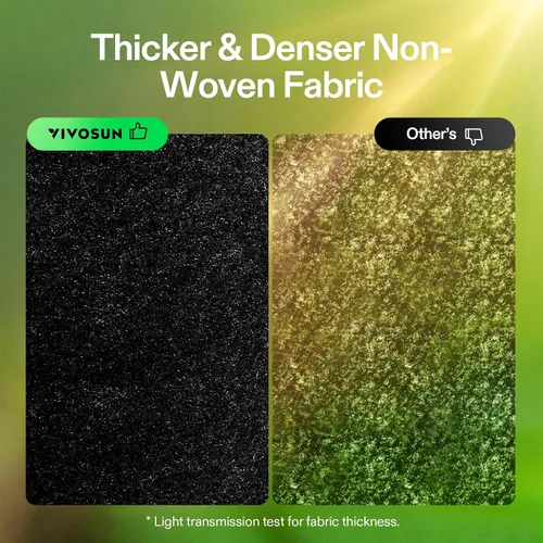 Vista 8 de VIVOSUN - Paquete de 5, 1 galón, bolsas para cultivar de tela no tejida gruesa resistente con asas Negro