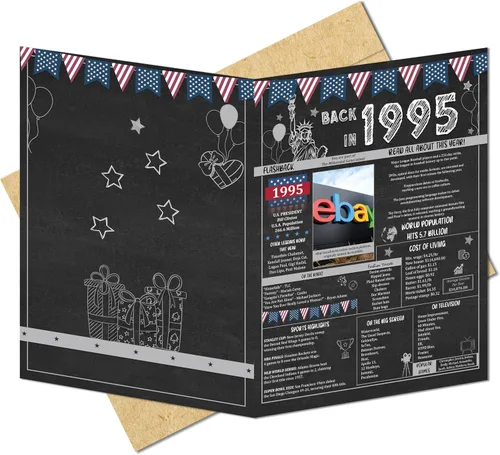 Vista 8 de Ideas de regalos de cumpleaños número 55 para hombres o mujeres. Tarjeta de felicitación gigante de Back In 1970. Suministros para decoración