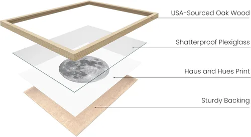 Vista 2 de HAUS AND HUES Arte de pared de fases lunares para dormitorio, juego de 3 impresiones de fase lunar, obras de arte de etapas de la luna, decoración