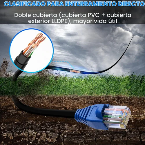 Vista 7 de Cable Ethernet Cat6 para exteriores de 25 pies, cable de Internet de servicio pesado con doble forro, impermeable, enterramiento directo
