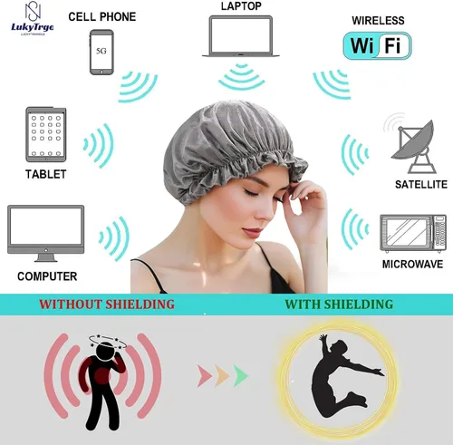 Vista 4 de Sombrero Faraday, gorro de protección EMF, gorro de tela plateada para dormir, bloquea el 99% de WiFi, Bluetooth, torres celulares, blindaje 5G