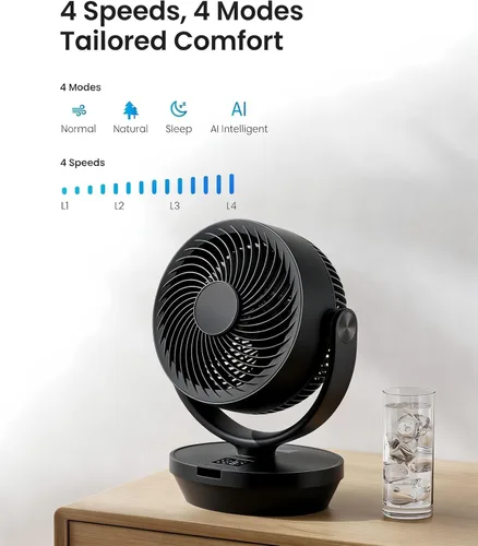 Vista 3 de PNTCK Ventilador circulador de aire para dormitorio, ventilador de mesa oscilante silencioso con 4 velocidades, control remoto, oscilación de 90°