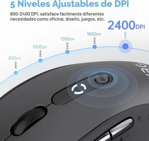Vista 4 de XBG B15 Ratón inalámbrico Tri-Mode, Bluetooth 5.0/4.0 y 2.4G, 5 niveles ajustables de DPI, recargable por Type-C con indicador de batería de 3