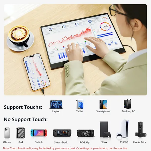 Vista 5 de AYY Monitor portátil 4k, pantalla táctil de 13.4" 3840x2160 Segunda pantalla 100% sRGB, 400cd HDR USB C Ultra Slim IPS Monitor portátil para Mac