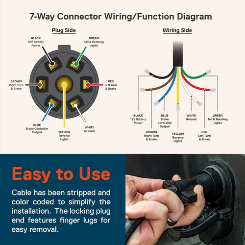 Vista 5 de True Mods - Arnés de cableado de adaptador de enchufe de remolque de 7 vías de 8 pies [Cable de cable de remolque de 7 pines]
