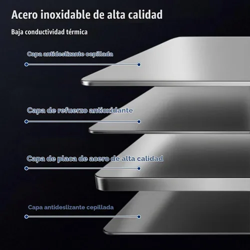 Vista 6 de Protector contra salpicaduras de 4 caras, pantallas plegables de acero inoxidable contra salpicaduras de aceite, aislamiento contra salpicaduras