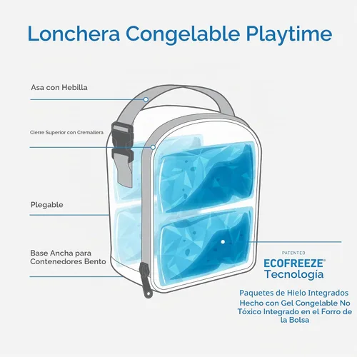 Vista 2 de PackIt® Lonchera Congelable Playtime, Dinosaurio, Construida con Tecnología ECOFREEZE®, Plegable, Reutilizable, Cierre con Cremallera con Asa