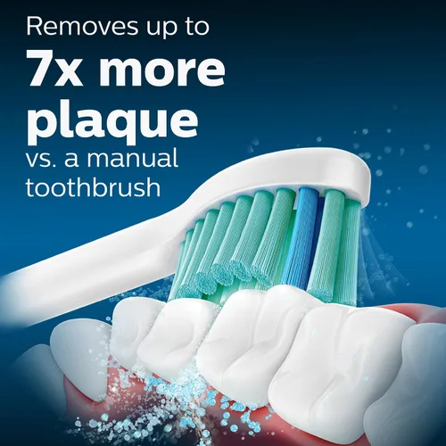 Vista 6 de Philips Sonicare Cabezales de cepillo de dientes de repuesto para control de placa C3 prémium y C2 de control óptimo de placa